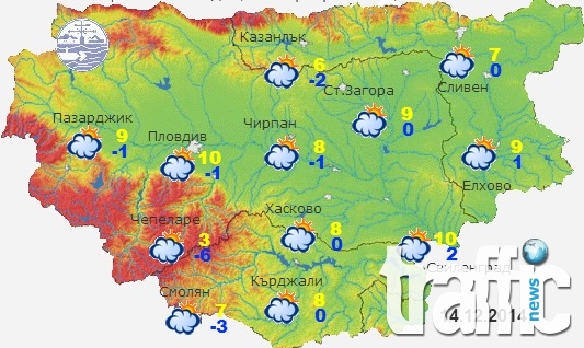 Времето утре 