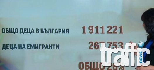Всяко четвърто дете у нас с родители в чужбина