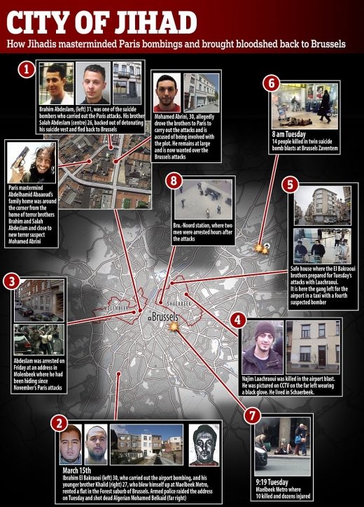 Четвърти терорист издирва полицията в Брюксел