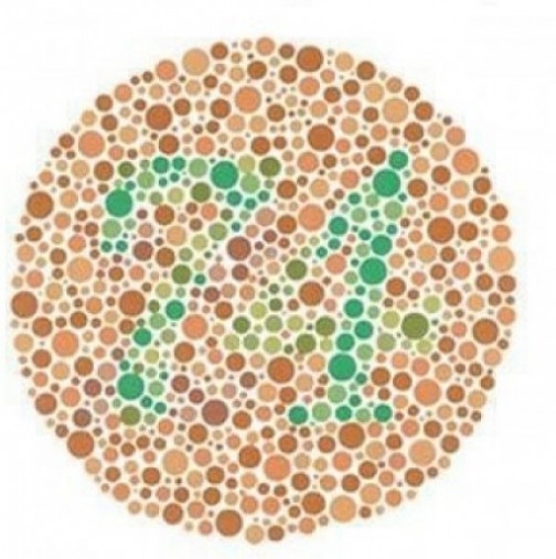 Полезен тест: Кое число виждате?