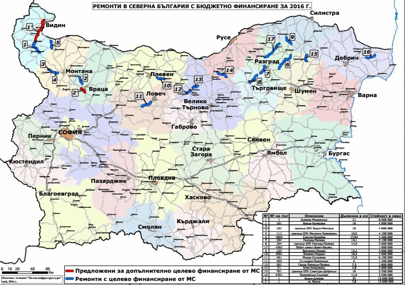Вижте къде ще има ремонти по основните пътища през лятото