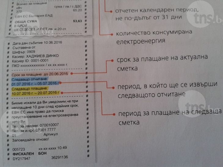 Задава се ново увеличение на цената на тока от 1 юли