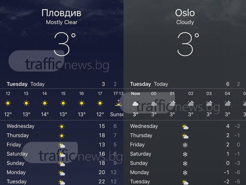 Тази нощ: В Пловдив и Осло беше еднакво студено