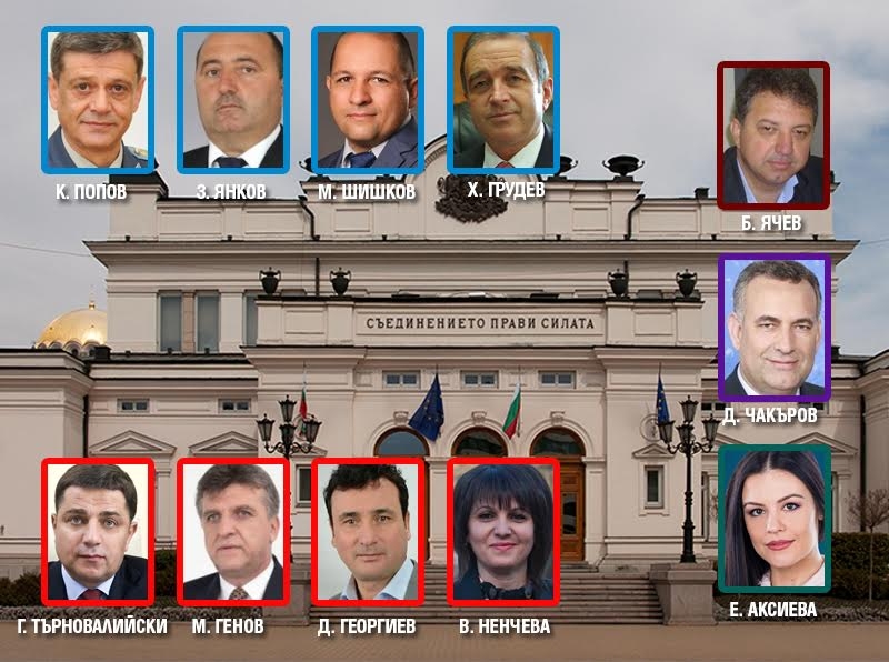Паритет между ГЕРБ и БСП в Пловдивска област при мандатите, вижте депутатите