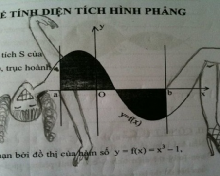 Скуката ражда гении: 15 шедьовъра по страниците на учебниците, създадени от отегчени ученици СНИМКИ
