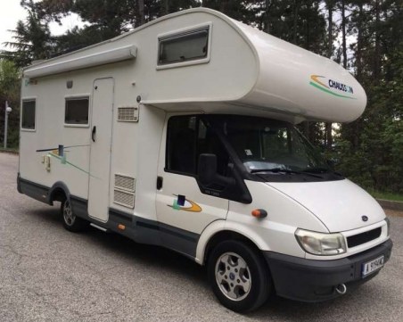 Апаши претарашиха кемпер в Пловдив, отмъкнаха 7 бона