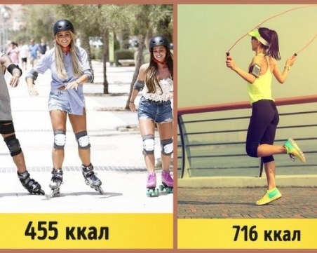 Изгорете 100 калории по 42 начина