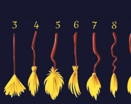 Изберете си метла и разберете каква вещица сте