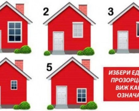 Изберете си прозорче и вижте какво означава