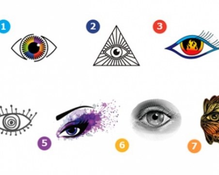 Избери си око и научи повече за себе си