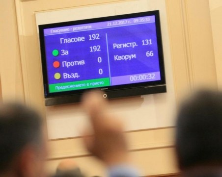 След скандали и протести: Падна мораториумът върху лекарствата