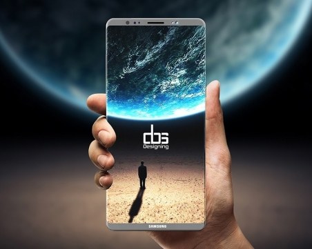 Какъв ще бъде Samsung Galaxy S10?
