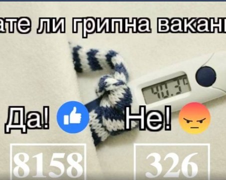 Искате ли грипна ваканция? Над 8000 отговарят “да“! Само 300 не искат СНИМКИ