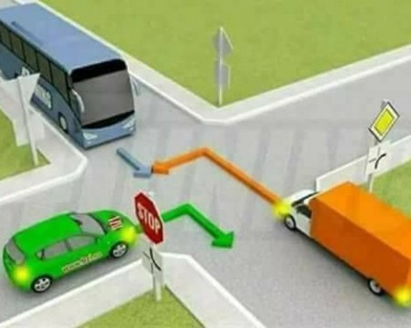 Нова ситуация “кой е с предимство“ изпокара шофьорите