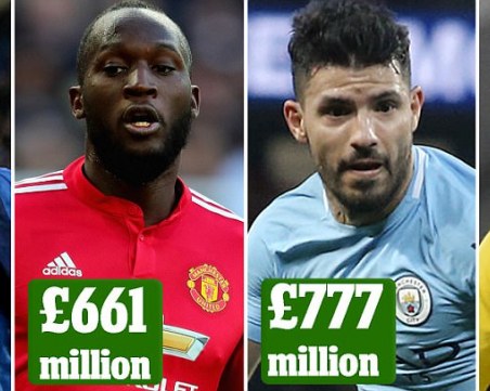 Манчестър Сити има най-скъпия отбор в света - ето колко пари е похарчил