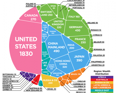 Къде живеят най-богатите хора в света?