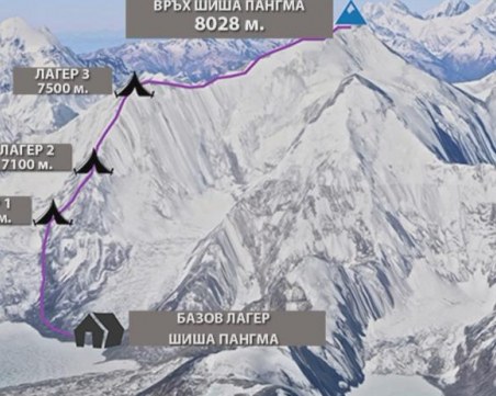 Пробив! Намериха инсулина на Боян около лагер 3