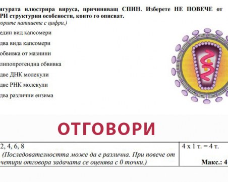 Грешка в матурата по Биология! Посочиха верен отговор, който... не съществува