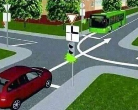 Автобусът или колата? Кой е с предимство