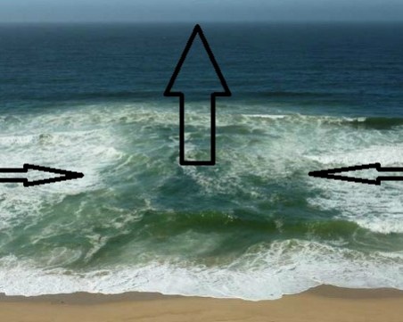 Как да се предпазим от мъртво вълнение?