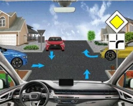 Главоблъсканица за шофьорите: Кой е с предимство? СНИМКА