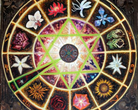 Дневен хороскоп за 27 юни