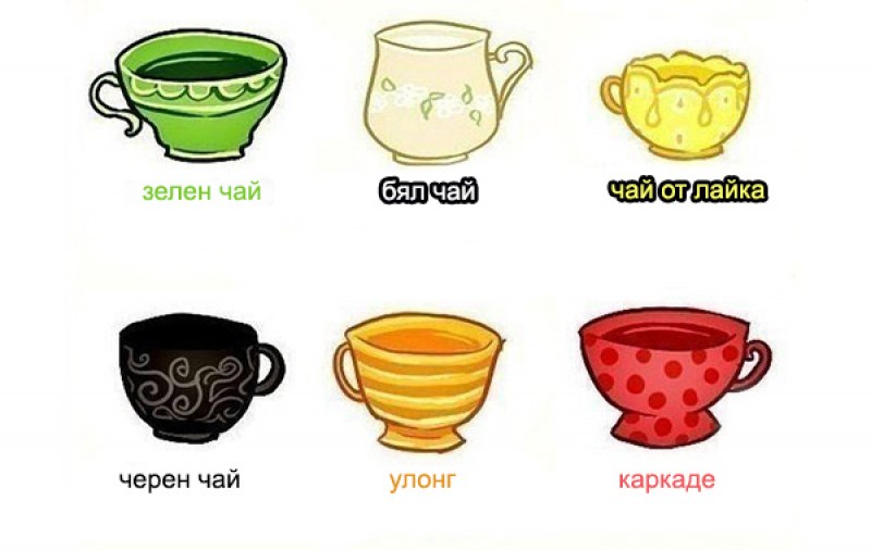 Изберете си чаша чай и разбете какви са скритите ви желания