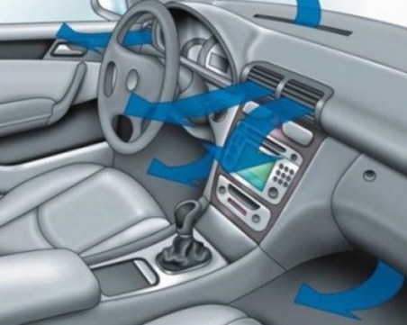 Не пускайте климатика веднага след стартирането на двигателя!