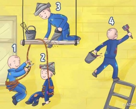 Изберете най-глупавия човек на картинката