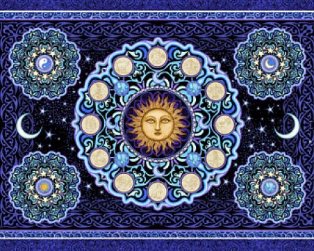 С коя зодия си пасваме според слънчевия ни знак?