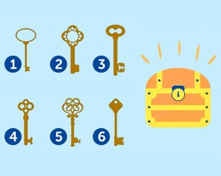 Забавен психотест: Изберете си ключ