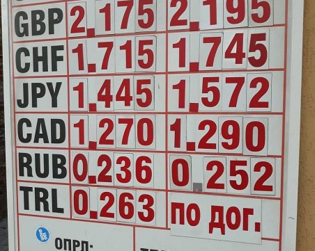 Турската лира отново се срина, чейндж бюрата в Пловдив продават само „по договаряне”