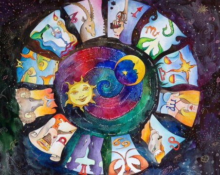 Дневен хороскоп за 27 септември