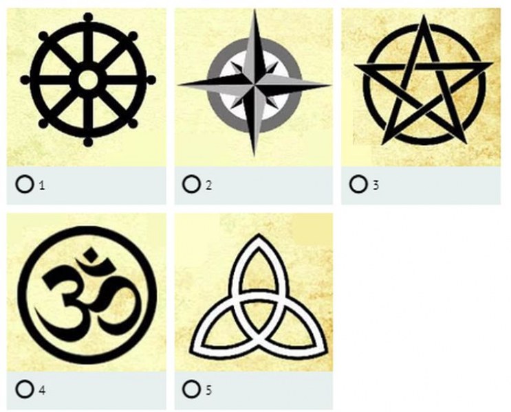 Бърз тест с древни символи разкрива бъдещето!