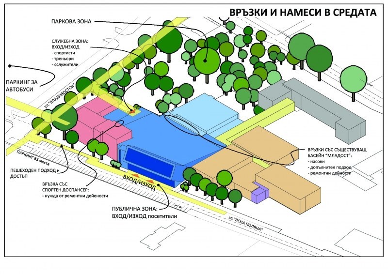 Пловдив ще има най-модерния басейн в България, строят го с над 11 млн. лева
