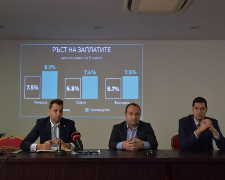 Пловдив с по-висок ръст на заплатите от София