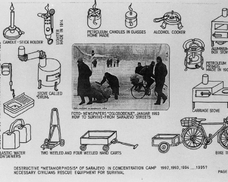 Популярни продукти, възникнали благодарение на войната
