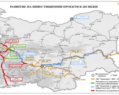 Строежът на линията Костенец – Септември е 380 милиона лв. без ДДС, обявиха изпълнител