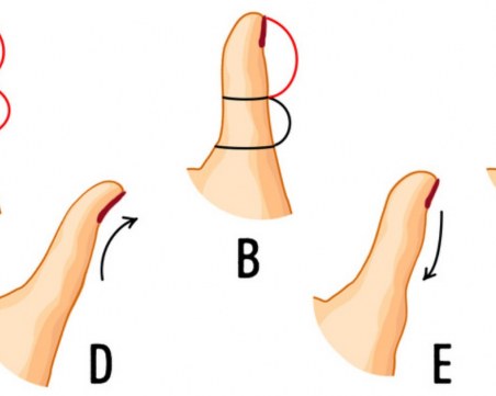 Формата на палеца ти може да разкрие нещо повече за личността ти