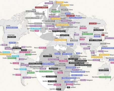 Кой в какво е най-добър в света КАРТА
