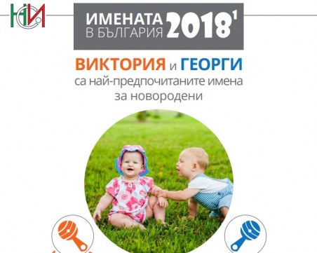 Знаете ли кои са най-често срещаните имена в България през 2018-а?