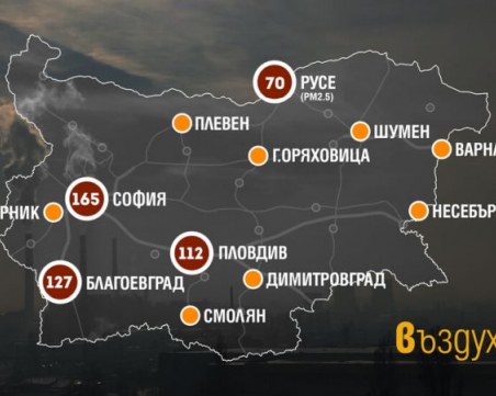 В Пловдив и София е най-мръсният въздух днес