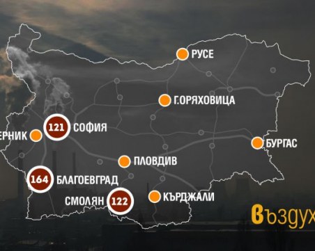 Мръсен въздух в 9 града днес – Пловдив е един от тях