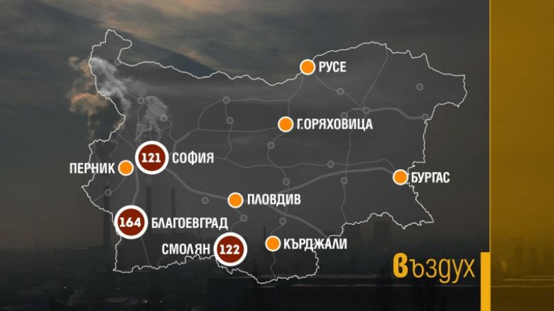 Мръсен въздух в 9 града днес – Пловдив е един от тях
