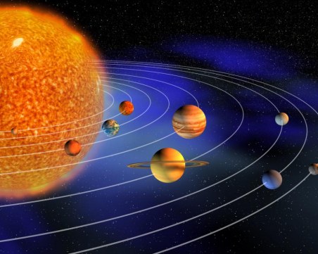 Обичайте планетите! Вижте как ни влияят те