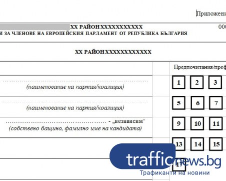 TrafficNews изготви примерна бюлетина. Как ще гласуваме на евровота?