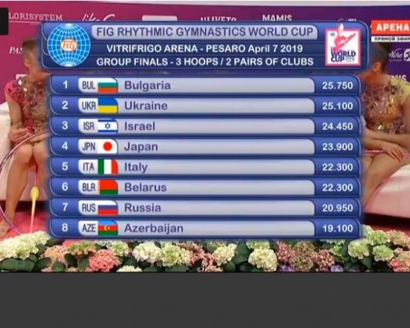 Златен медал за българския ансамбъл на Световната купа в Пезаро