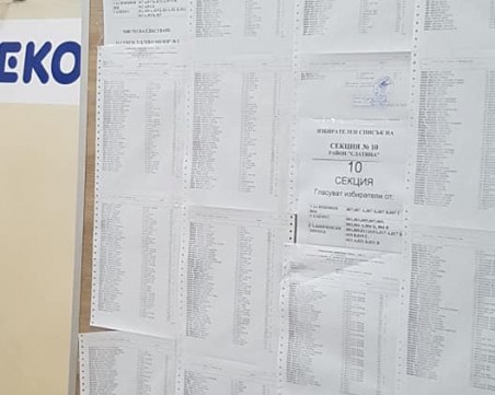 Избори на изхода: Избирателни списъци пред тоалетна в столичен мол!?