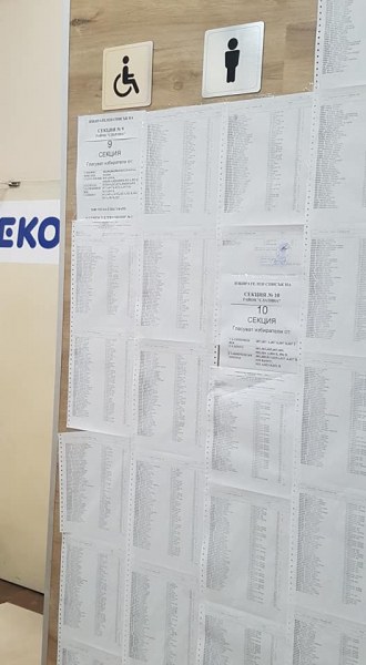 Избори на изхода: Избирателни списъци пред тоалетна в столичен мол!?