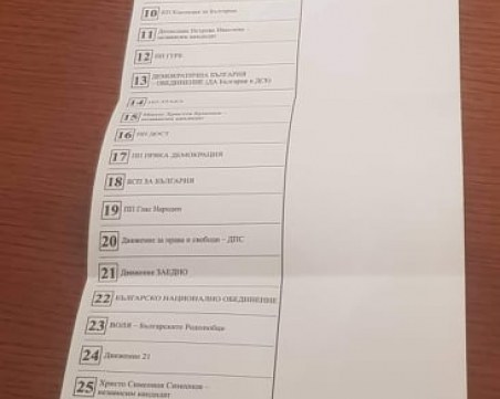 Обръща ли се трендът? СОВА ХАРИС: ГЕРБ излизат пред БСП